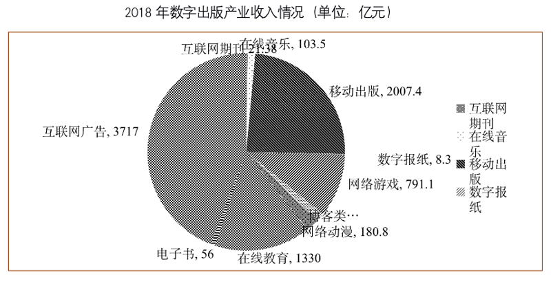 电子书排版:打造读者愉悦阅读体验的艺术