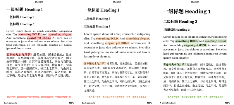 电子读物:阅读新时代的革新者